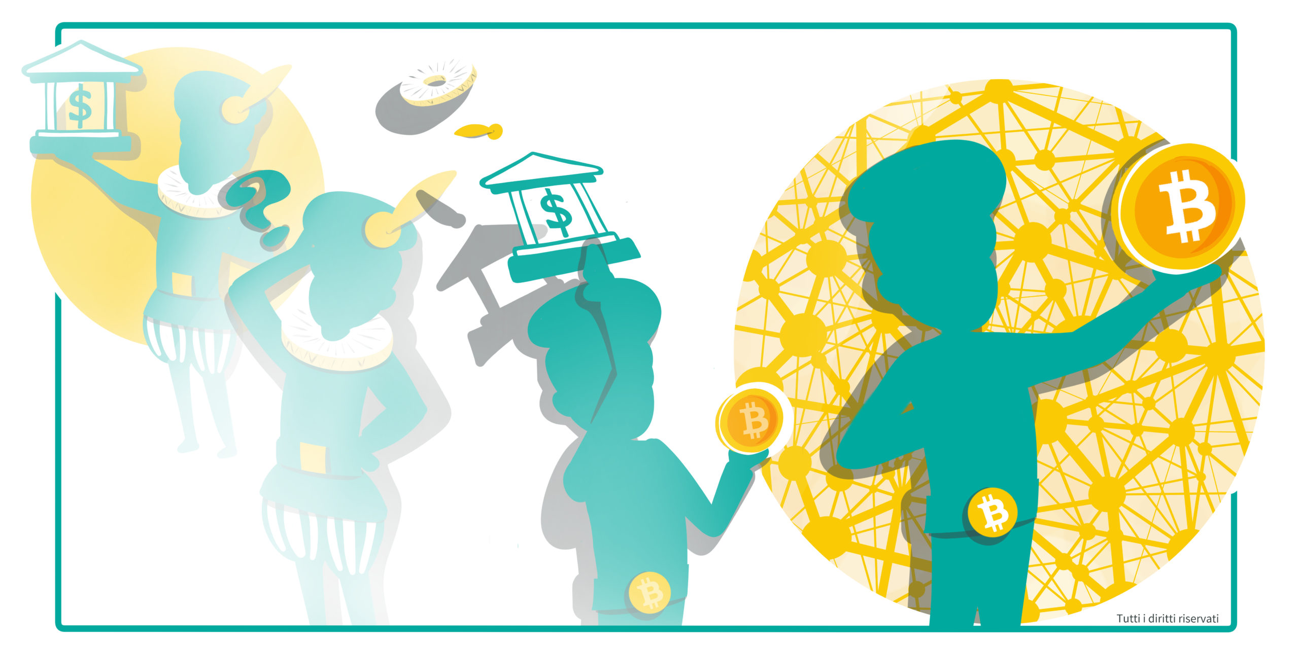 Comprare Bitcoin: La differenza tra Exchange custodial ed Exchange non custodial